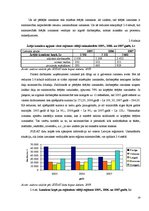 Referāts 'Izmaksu analīze visa veida saimniecībās SUDAT datu kopā 2005. - 2007.gadu period', 19.