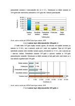 Referāts 'Izmaksu analīze visa veida saimniecībās SUDAT datu kopā 2005. - 2007.gadu period', 21.