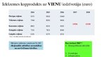Prezentācija 'Latvijas reģionu ekonomiskā izaugsme', 4.