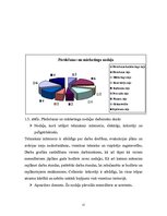 Prakses atskaite 'Prakses atskaite viesnīcā "Reval Hotel Latvija"', 12.