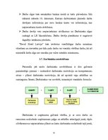 Prakses atskaite 'Prakses atskaite viesnīcā "Reval Hotel Latvija"', 32.