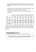 Paraugs 'Fotofilmas optiskā blīvuma noteikšana un apstrādes novērtēšana', 6.