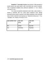 Diplomdarbs 'Saistība starp temperamenta tipiem un izvēlētās uzvedības stratēģiju konfliktos', 17.