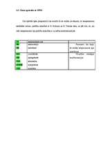 Diplomdarbs 'Saistība starp temperamenta tipiem un izvēlētās uzvedības stratēģiju konfliktos', 50.