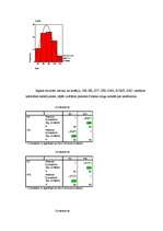 Diplomdarbs 'Saistība starp temperamenta tipiem un izvēlētās uzvedības stratēģiju konfliktos', 55.