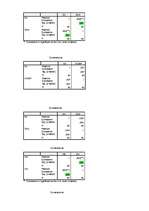 Diplomdarbs 'Saistība starp temperamenta tipiem un izvēlētās uzvedības stratēģiju konfliktos', 56.