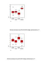 Diplomdarbs 'Saistība starp temperamenta tipiem un izvēlētās uzvedības stratēģiju konfliktos', 59.
