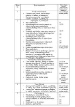 Paraugs 'Mājasdarbs mikroekonomikā', 2.