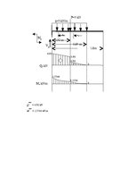 Paraugs 'Sijas aprēķins', 4.
