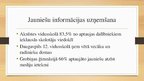 Referāts 'Iedzīvotāju ieinteresētība un līdzdalība politiskajos procesos Latvijā', 12.