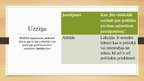 Referāts 'Iedzīvotāju ieinteresētība un līdzdalība politiskajos procesos Latvijā', 17.