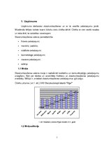 Prakses atskaite 'Personālvadības plāns jaunam uzņēmumam', 2.