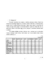 Prakses atskaite 'Personālvadības plāns jaunam uzņēmumam', 7.