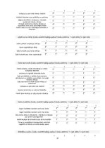 Prakses atskaite 'Personālvadības plāns jaunam uzņēmumam', 17.