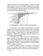 Diplomdarbs 'Mazās un vidējās uzņēmējdarbības salīdzinošā analīze Eiropas Savienības valstīs ', 15.