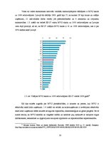 Diplomdarbs 'Mazās un vidējās uzņēmējdarbības salīdzinošā analīze Eiropas Savienības valstīs ', 18.