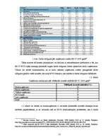 Diplomdarbs 'Mazās un vidējās uzņēmējdarbības salīdzinošā analīze Eiropas Savienības valstīs ', 19.