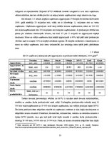 Diplomdarbs 'Mazās un vidējās uzņēmējdarbības salīdzinošā analīze Eiropas Savienības valstīs ', 20.