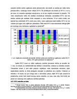 Diplomdarbs 'Mazās un vidējās uzņēmējdarbības salīdzinošā analīze Eiropas Savienības valstīs ', 21.