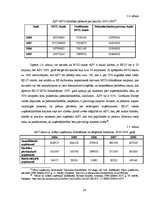 Diplomdarbs 'Mazās un vidējās uzņēmējdarbības salīdzinošā analīze Eiropas Savienības valstīs ', 22.