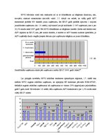 Diplomdarbs 'Mazās un vidējās uzņēmējdarbības salīdzinošā analīze Eiropas Savienības valstīs ', 23.