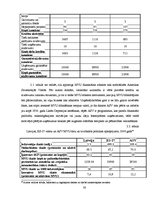 Diplomdarbs 'Mazās un vidējās uzņēmējdarbības salīdzinošā analīze Eiropas Savienības valstīs ', 36.