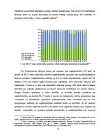 Diplomdarbs 'Mazās un vidējās uzņēmējdarbības salīdzinošā analīze Eiropas Savienības valstīs ', 43.