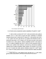 Diplomdarbs 'Mazās un vidējās uzņēmējdarbības salīdzinošā analīze Eiropas Savienības valstīs ', 45.