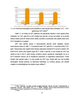 Diplomdarbs 'Mazās un vidējās uzņēmējdarbības salīdzinošā analīze Eiropas Savienības valstīs ', 48.