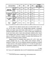 Diplomdarbs 'Mazās un vidējās uzņēmējdarbības salīdzinošā analīze Eiropas Savienības valstīs ', 52.