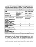 Diplomdarbs 'Mazās un vidējās uzņēmējdarbības salīdzinošā analīze Eiropas Savienības valstīs ', 53.