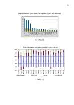 Referāts 'Hipotekārā kredīta tirgus novērtēšana', 12.
