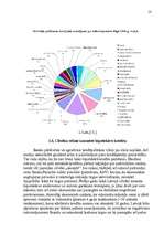 Referāts 'Hipotekārā kredīta tirgus novērtēšana', 13.