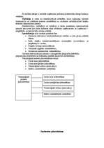 Konspekts 'Ražošanas procesa pilnveidošanas mērķi un virzieni', 2.