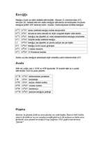 Konspekts 'Enerģija un plazma', 1.