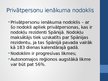 Prezentācija 'Spānijas nodokļu sistēma', 7.