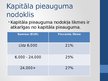 Prezentācija 'Spānijas nodokļu sistēma', 12.