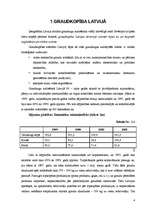 Referāts 'Z/s ražošanas attīstība', 4.