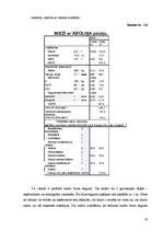 Referāts 'Z/s ražošanas attīstība', 16.