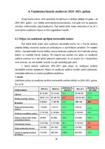 Referāts 'Finanšu pārvaldība un darbības plānošana Latvija pasts', 20.