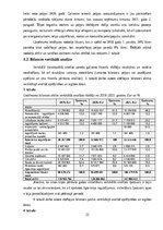 Referāts 'Finanšu pārvaldība un darbības plānošana Latvija pasts', 22.