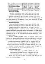 Referāts 'Finanšu pārvaldība un darbības plānošana Latvija pasts', 24.