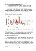 Referāts 'Finanšu pārvaldība un darbības plānošana Latvija pasts', 25.