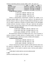 Referāts 'Finanšu pārvaldība un darbības plānošana Latvija pasts', 26.