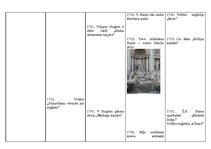 Konspekts '18.gadsimta hronoloģijas tabula', 9.