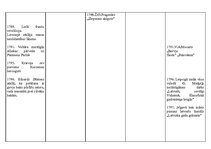 Konspekts '18.gadsimta hronoloģijas tabula', 19.