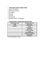 Konspekts 'Studiju kurss "Didaktika". Patstāvīgais darbs', 2.