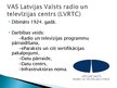Prezentācija 'Radio attīstības vēsture', 11.