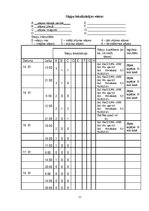 Prakses atskaite 'Aprūpes plāns ķirurģijā', 11.