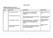 Prakses atskaite 'Aprūpes plāns ķirurģijā', 22.